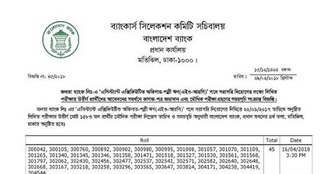 Sonali & Janata Bank Limited Admit Card Download