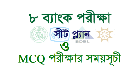 Combined Gov 8 Bank Senior Officer Exam Date and Seat Plan lo
