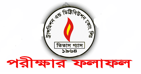 Titas Gas Exam Result