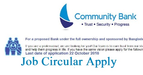 community bank bangladesh job circular