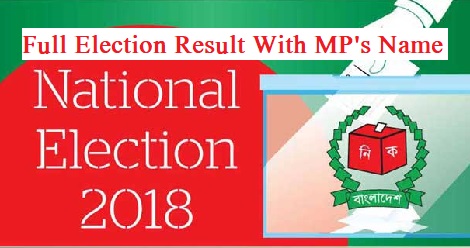 Bangladesh Nation Election Result 2018