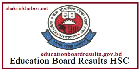 educationboard results hsc